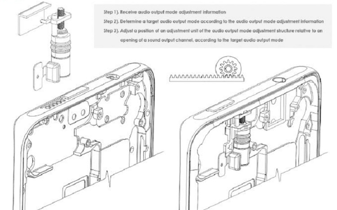 小米手机机械盖扬声器专利曝光，扬声器可通过机械盖板封闭