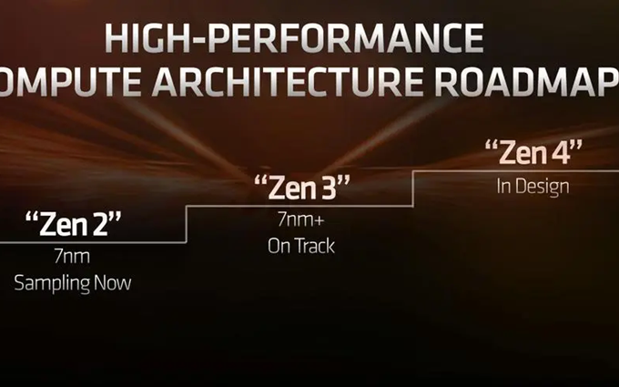 AMD Zen 4被曝提前发布：频率可破5GHz