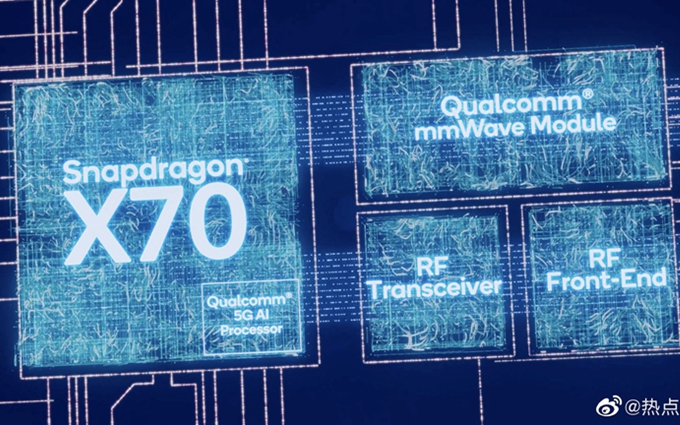 MWC 2022 | 高通发布X70 5G调制解调器：首次加入AI，最高速度达10Gbps