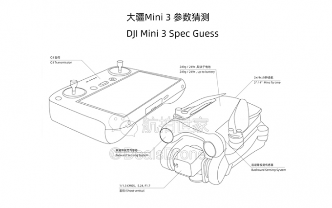大疆DJI Mini 3系列或有三种版本 相机可能支持竖拍模式