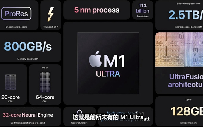 苹果M1 Ultra处理器跑分曝光，单核性能领先英特尔明显