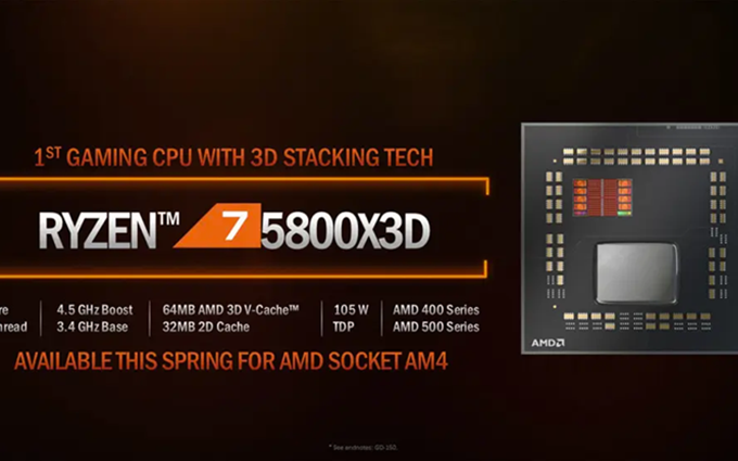 AMD出货锐龙7 5800X3D处理器：449美元，游戏性能大幅提升