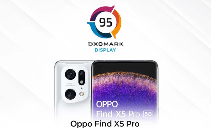 排名第三，OPPO Find X5 Pro DXOMARK屏幕得分出炉