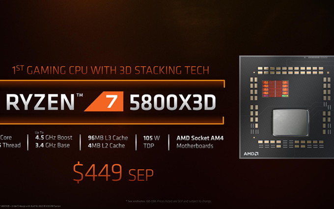 AMD锐龙7 5800X3D处理器性能公布：游戏性能与12900K相似