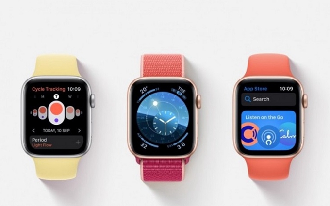 Apple Watch等多款可穿戴设备,研究表明卡路里记录数据不准