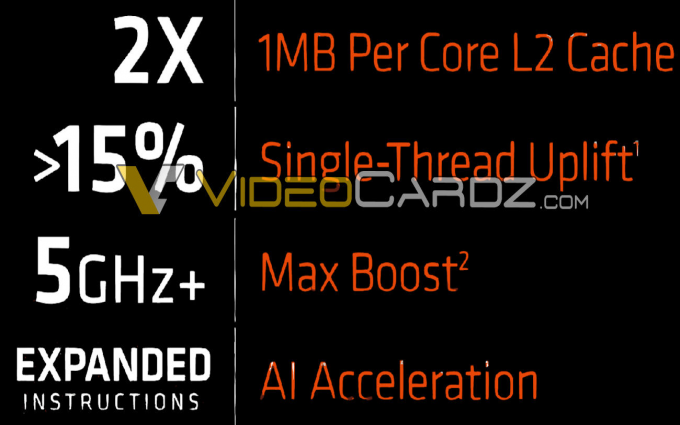 AMD锐龙7000系处理器提前曝光：IPC提升15%，频率超5GHz