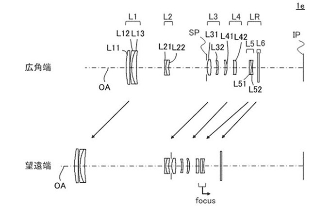 佳能多支长焦镜头专利曝光 继续拥抱F11小光圈