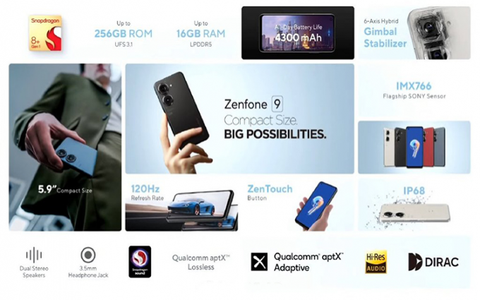 华硕正式发布Zenfone 9小屏旗舰 5.9寸屏幕大小仅重169g