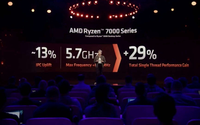 AMD发布Zen 4系列处理器：单线程提升29%，9月27日发售