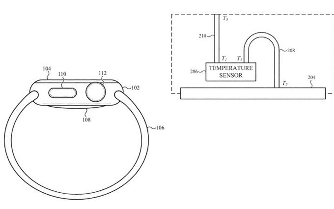 苹果高精度温度传感器专利曝光，或将用于新款Apple Watch