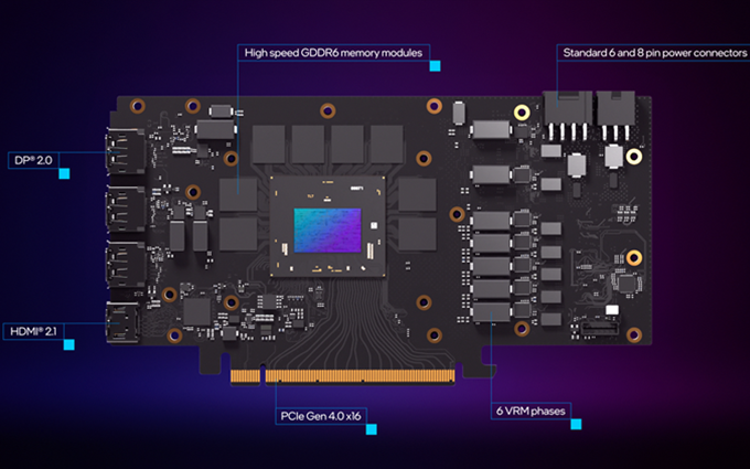 英特尔展示A770显卡拆解图：8+6Pin供电，最高16GB