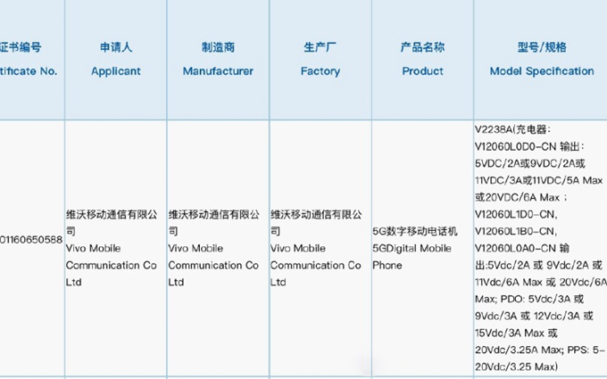 vivo X90新机疑似入网，支持120W快充，或配备1英寸主摄