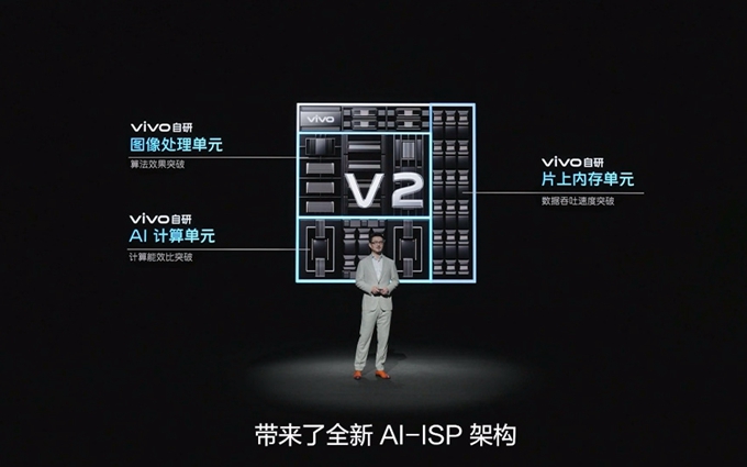 vivo发布自研V2芯片，长焦与抓拍能力提升，下一代旗舰手机搭载