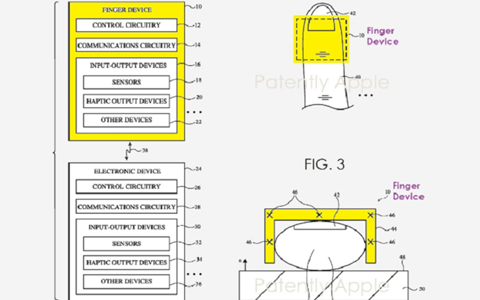 苹果智能戒指专利曝光，可作为VR/AR的交互设备使用