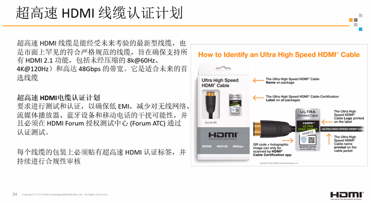 CES 2023丨HDMI迎来全新线上线缆认证方式，HDMI 2.1a还将有小规模更新