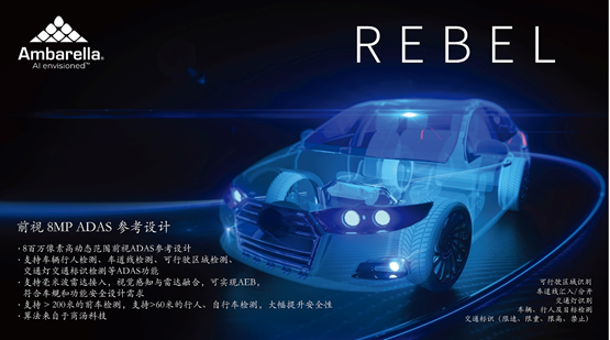 赋能全面量产，安霸强势发力ADAS赛道