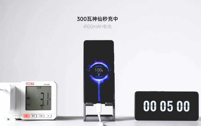 Redmi展示300W快充技术 仅需5分钟充满手机电量