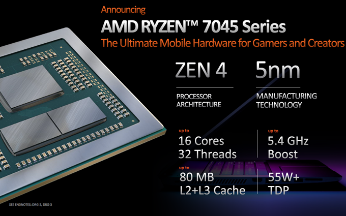 AMD锐龙7 7745HX跑分曝光：多核力拼Core i9-12900HX
