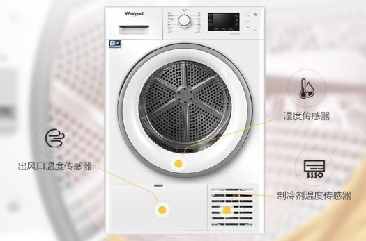 惠而浦帝王系列洗烘套装 焕新春装拾趣美好