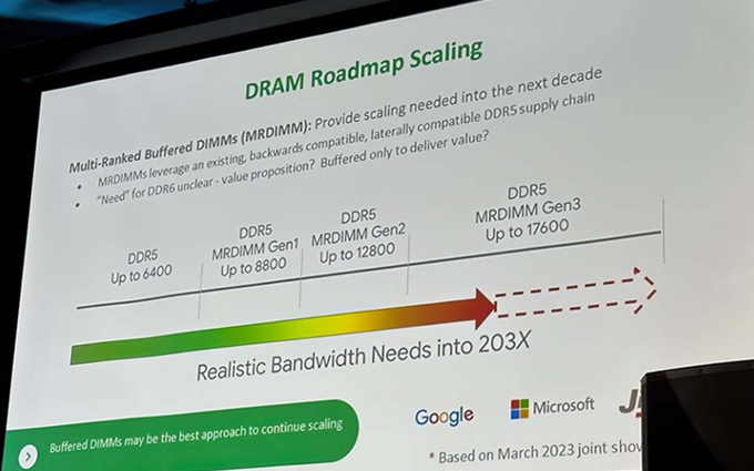 AMD将开发新一代DDR5内存标准：最高速度达到17600MT/S