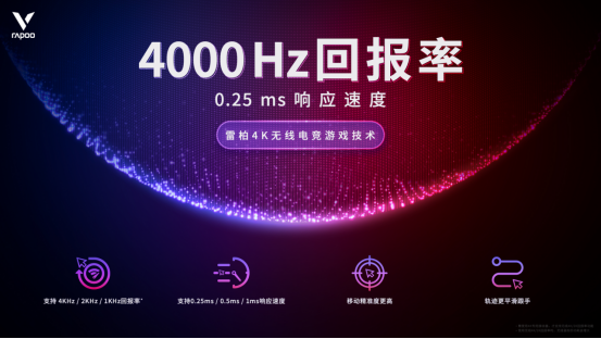无线速度升级，雷柏4K无线电竞游戏技术发布