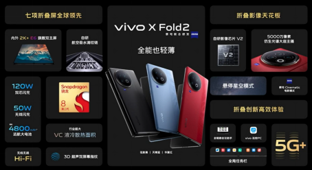 骁龙旗舰双芯助力vivo开启折叠屏3.0时代
