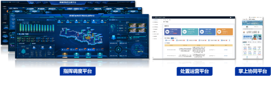 杭州城市大脑有限公司再度亮相香港 重磅首发智慧城市运行管理服务CPaaS平台