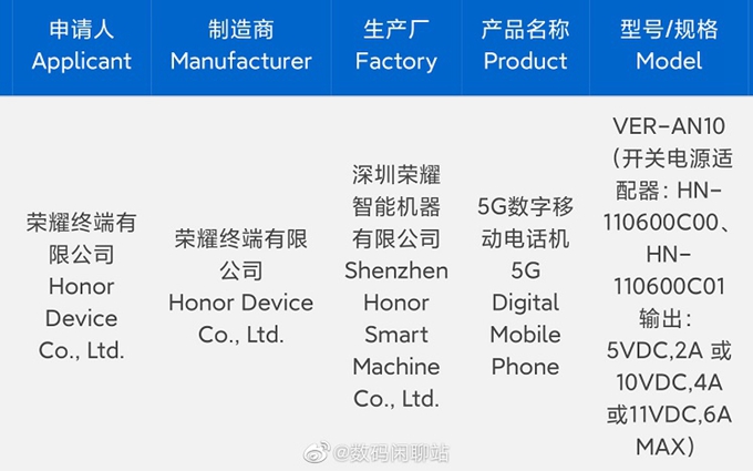荣耀Magic V2通过3C认证，依旧是66W快充，轻薄或超华为