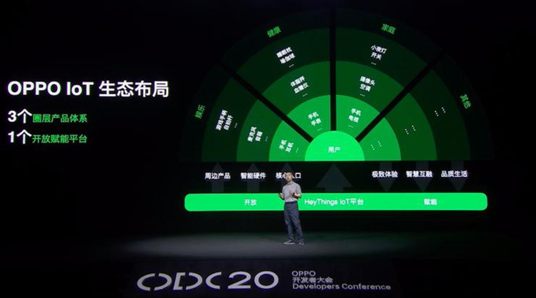 收缩业务规模？ OPPO或已终结电视和生态产品业务