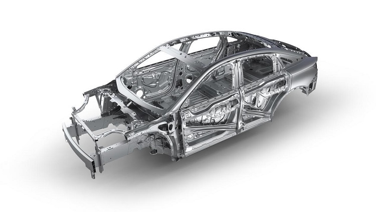 来自战斗机的汽车技术 都有哪些?