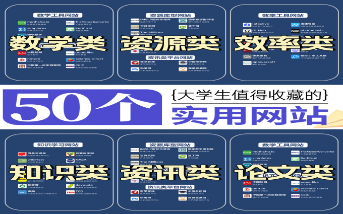 50个大学生值得收藏的实用网站