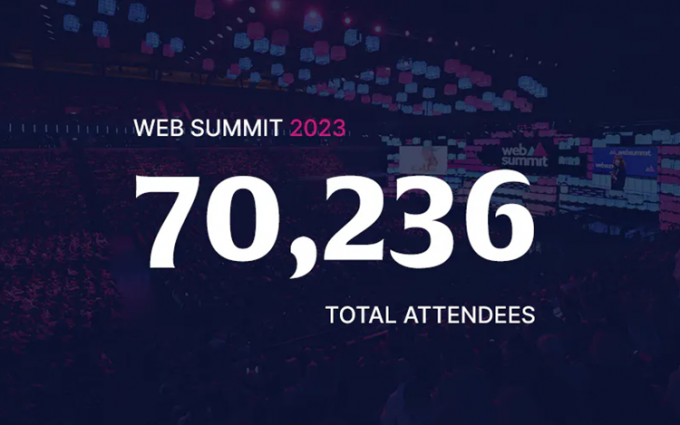 Web Summit 2023丨在Web Summit 2023数字的背后