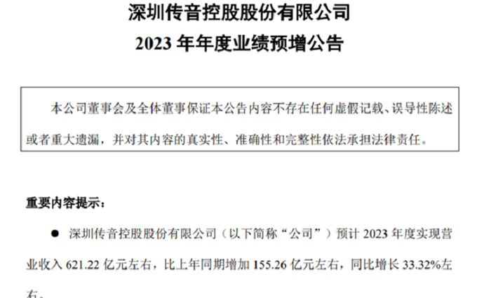 拒绝内斗！国产传音“闷声发大财”，2023年度净利润同比增长120%以上