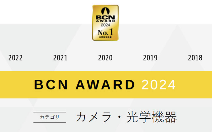 BCN公布2023年销量 索尼占无反榜首、第三竟是OMD