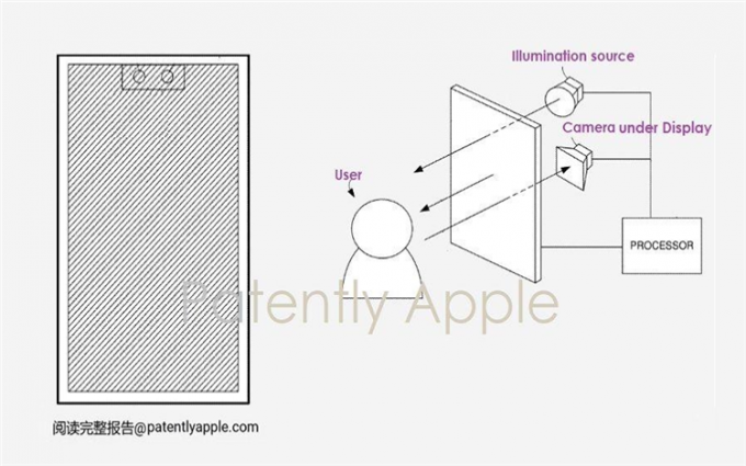 比折叠屏更值得期待，苹果发力屏下摄像头技术，iPhone 17 Pro或将搭载