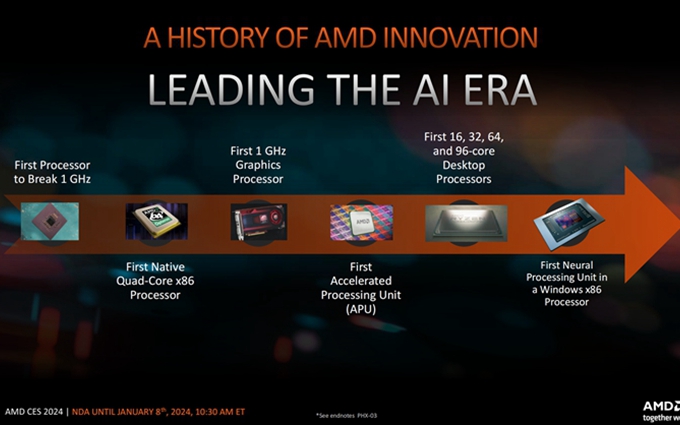 CES 2024 | AI加入战斗，最强桌面APU：AMD推出海量新款锐龙处理器