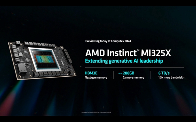 AMD公布全新AI加速卡路线图：CDNA 4架构明年见，35倍推理性能提升