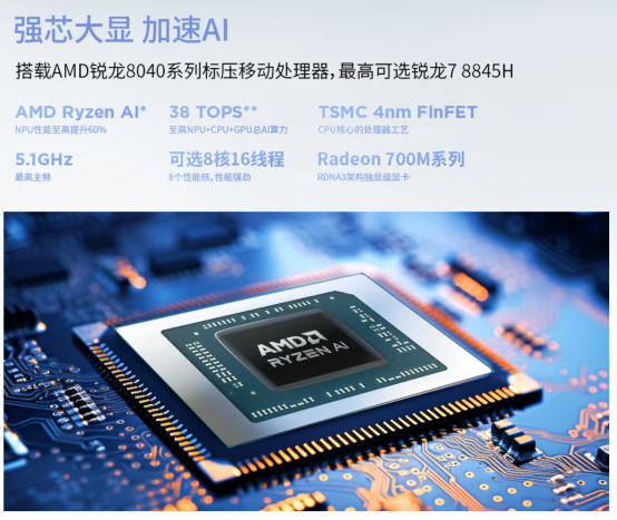 焕新锐龙8040系列处理器！联想昭阳X5-14让AI火力全开