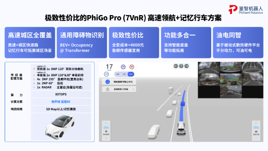 基于单颗地平线征程6E，鉴智机器人多款中阶智驾方案成功斩获定点