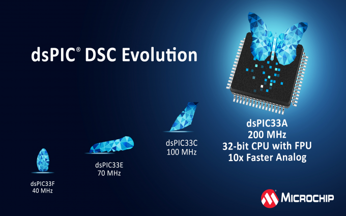 Microchip推出dsPIC数字信号控制器系列新内核 提高实时控制精度和执行能力