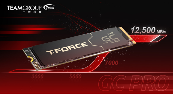 十铨科技推出T-FORCE GC PRO PCIe 5.0 固态硬盘 Gen5 优异性能 