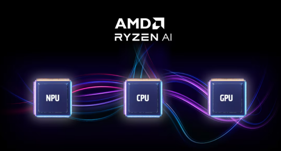 性能出众还有AI？搭载锐龙7 8845H/HS的AI PC推荐