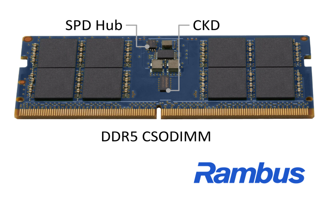 Rambus推出DDR5客户端时钟驱动器将领先内存接口芯片产品扩展到高性能PC领域