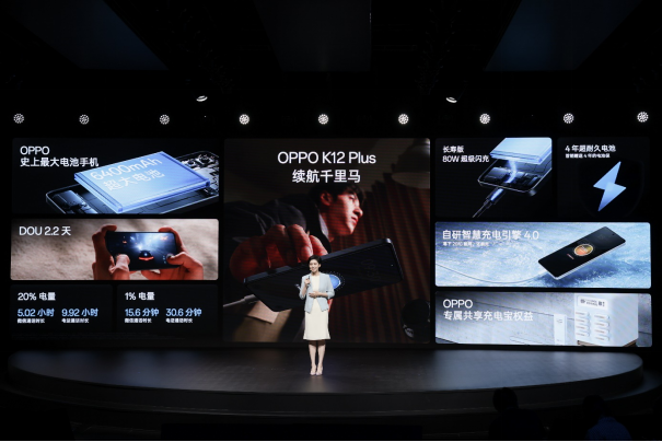 1799元起，「续航千里马，游戏小钢炮」OPPO K12 Plus 正式开售