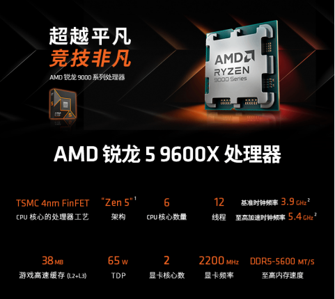 灵活搭配更优惠！AMD 锐龙5 9600X华擎主板套装推荐