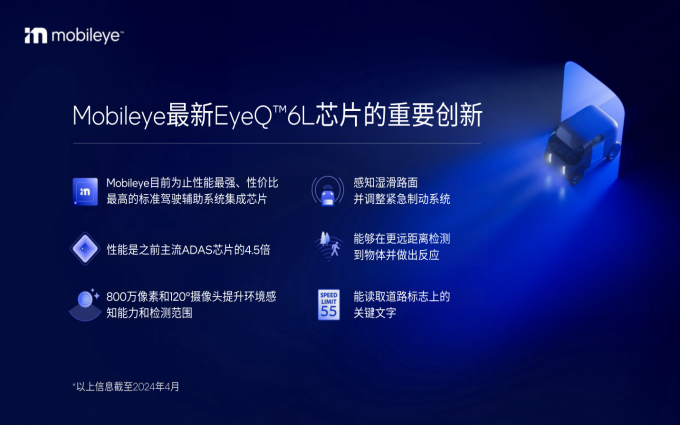 Mobileye EyeQ 6 Lite荣获“2024 AspenCore全球电子成就奖”年度创新产品奖