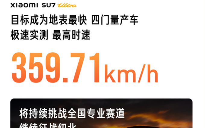 比高铁还快，拳打F1？小米SU7 Ultra量产版极速达359.71km/h