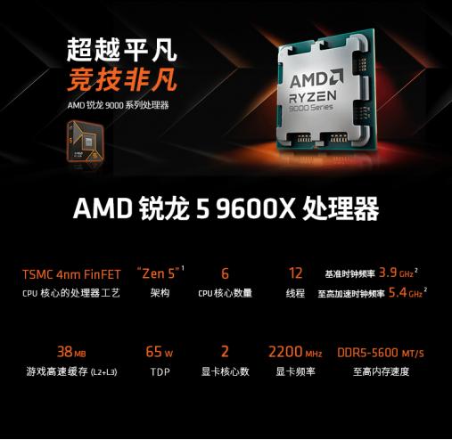主流玩家性价比之选！AMD 锐龙5 9600X京东好价推荐
