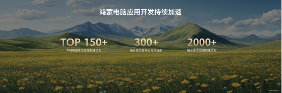 鸿蒙系统在电脑端首次亮相：重构生态版图，开启操作系统全场景时代