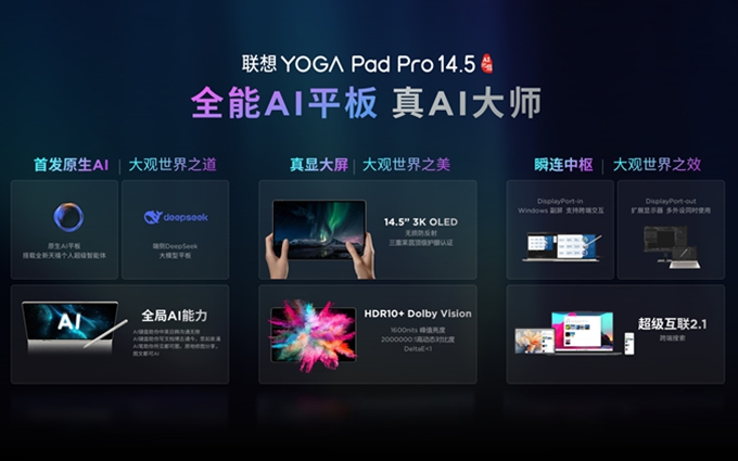 联想发布YOGA Pad Pro 14.5平板：首次采用自研芯片